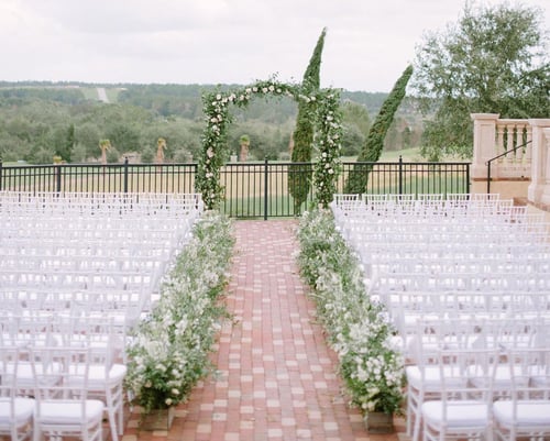 These Are the Best Questions to Ask Wedding Venues - Bella Collina
